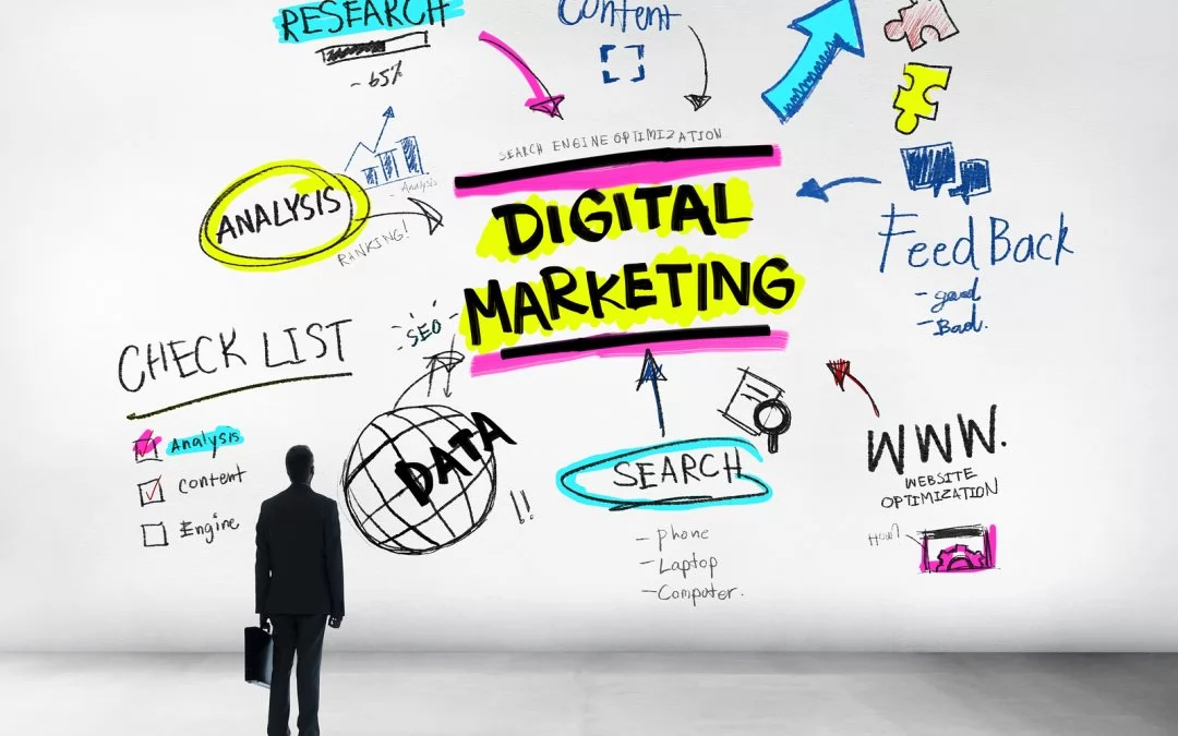 digital marketing trends 2018