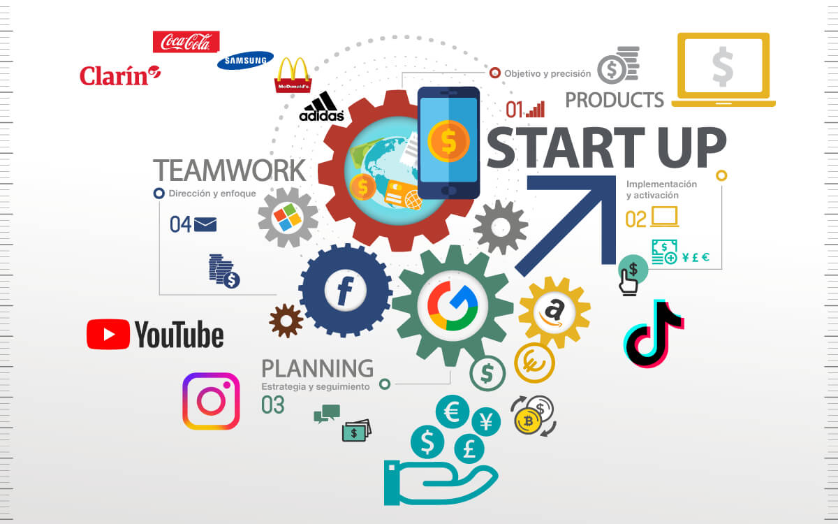 que es el marketing digital 1